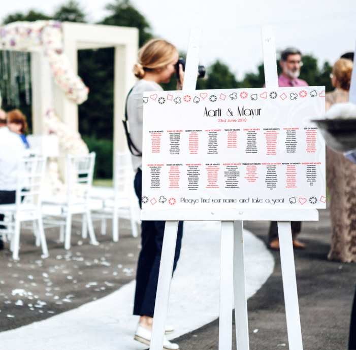Why Table Plan Printing is a Popular Choice for Wedding Events?