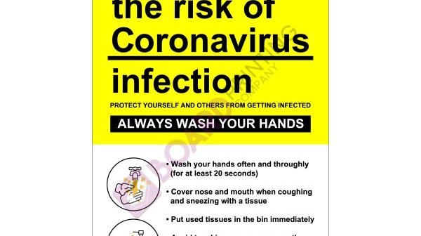 Reduce the Risk Signage – A1 Foamex – 5mm