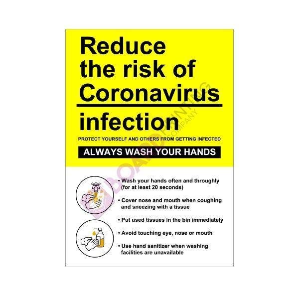 Reduce the Risk Signage – A1 Foamex – 5mm